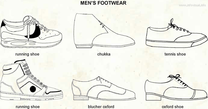 Men's footwear